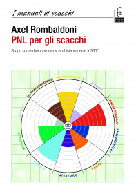 PNL per gli scacchi