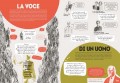 GARIWO - FORESTA DEI GIUSTI legge "Andrej Sacharov. L'uomo che non aveva paura"